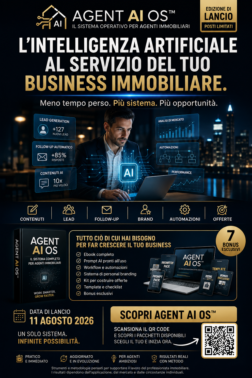 Panoramica del metodo AGENT AI OS™: ebook, 7 bonus esclusivi, framework per lead, follow-up, automazioni e contenuti AI per agenti immobiliari